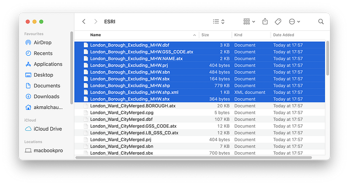 Figure 1. ESRI Folder.